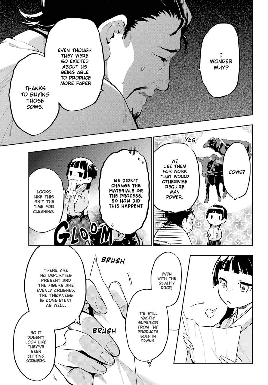 Read Kusuriya No Hitorigoto Manga Online