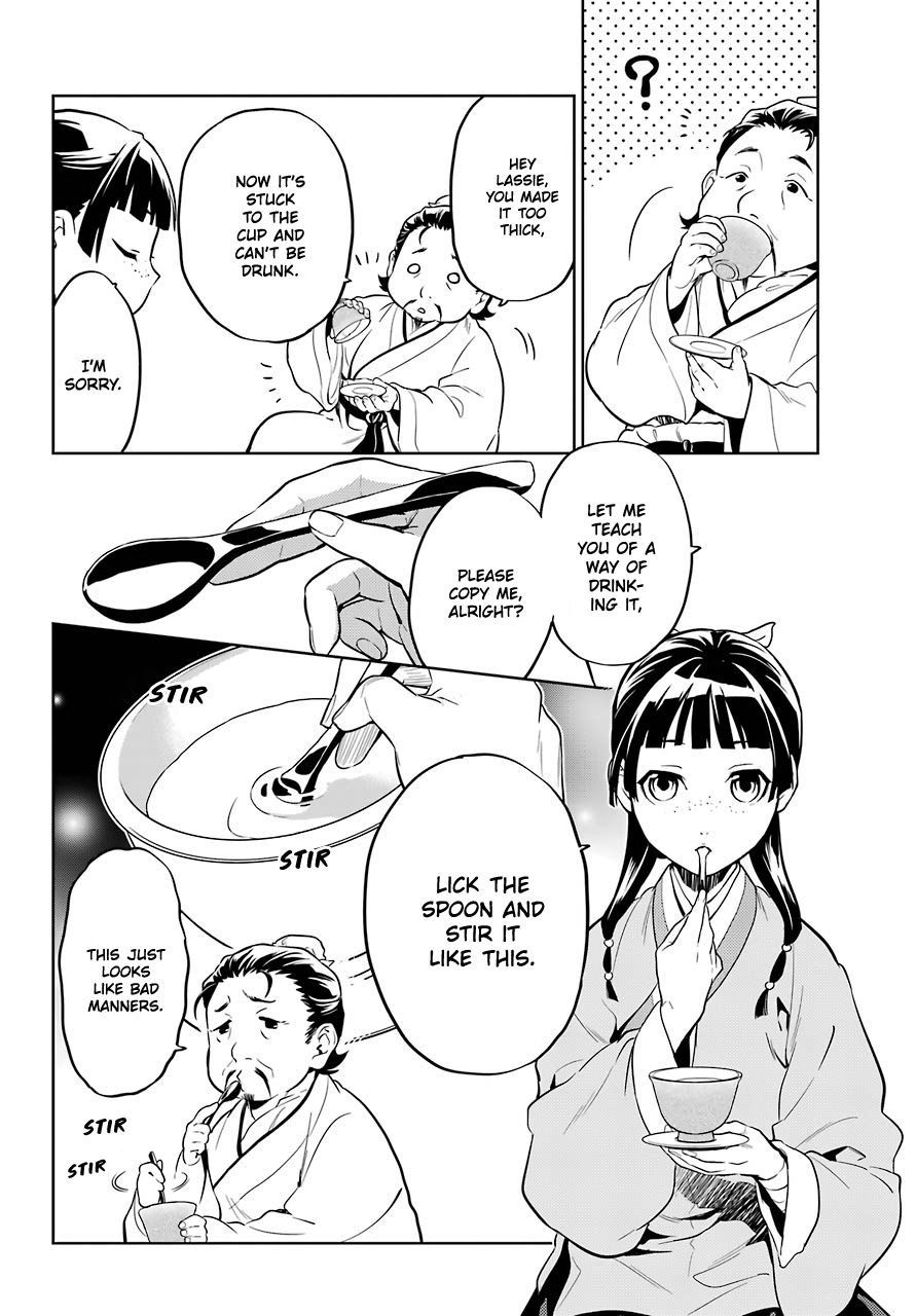 Read Kusuriya No Hitorigoto Manga Online