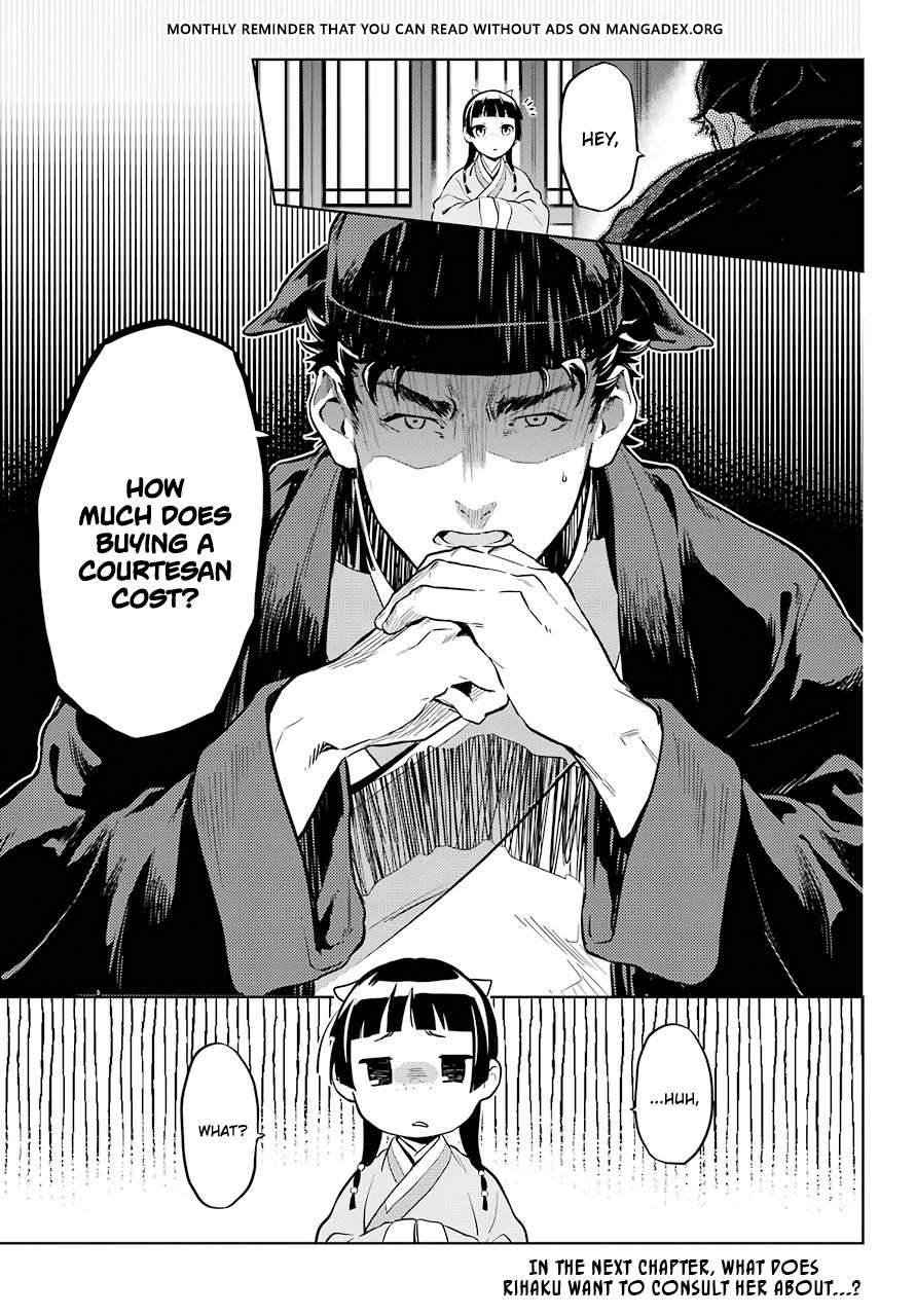 Read Kusuriya No Hitorigoto Manga Online