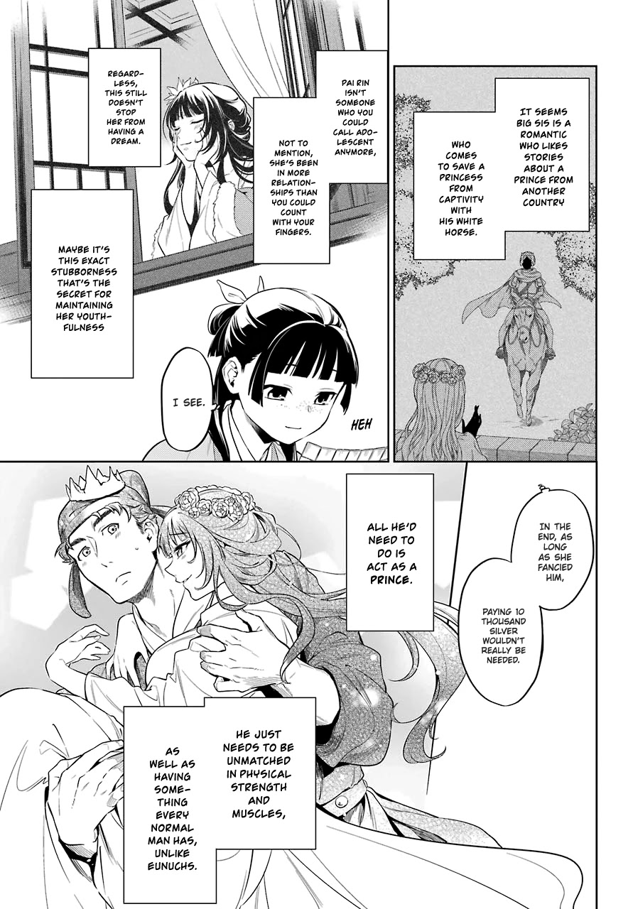 Read Kusuriya No Hitorigoto Manga Online