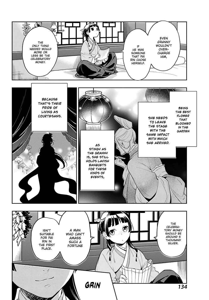Read Kusuriya No Hitorigoto Manga Online