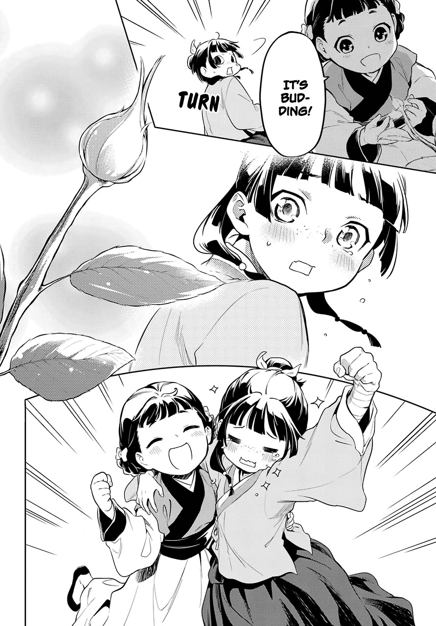Read Kusuriya No Hitorigoto Manga Online