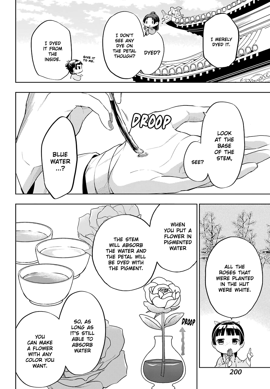 Read Kusuriya No Hitorigoto Manga Online