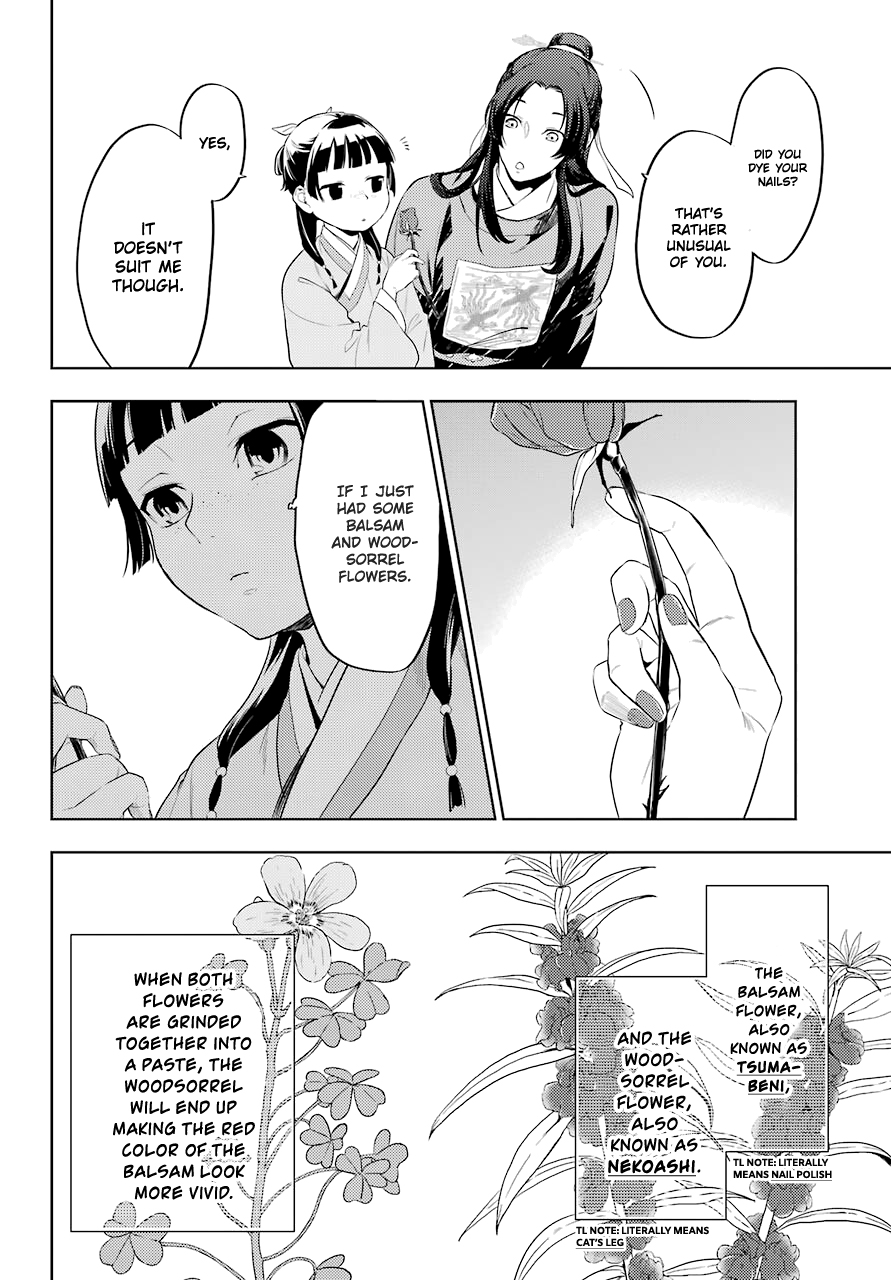 Read Kusuriya No Hitorigoto Manga Online