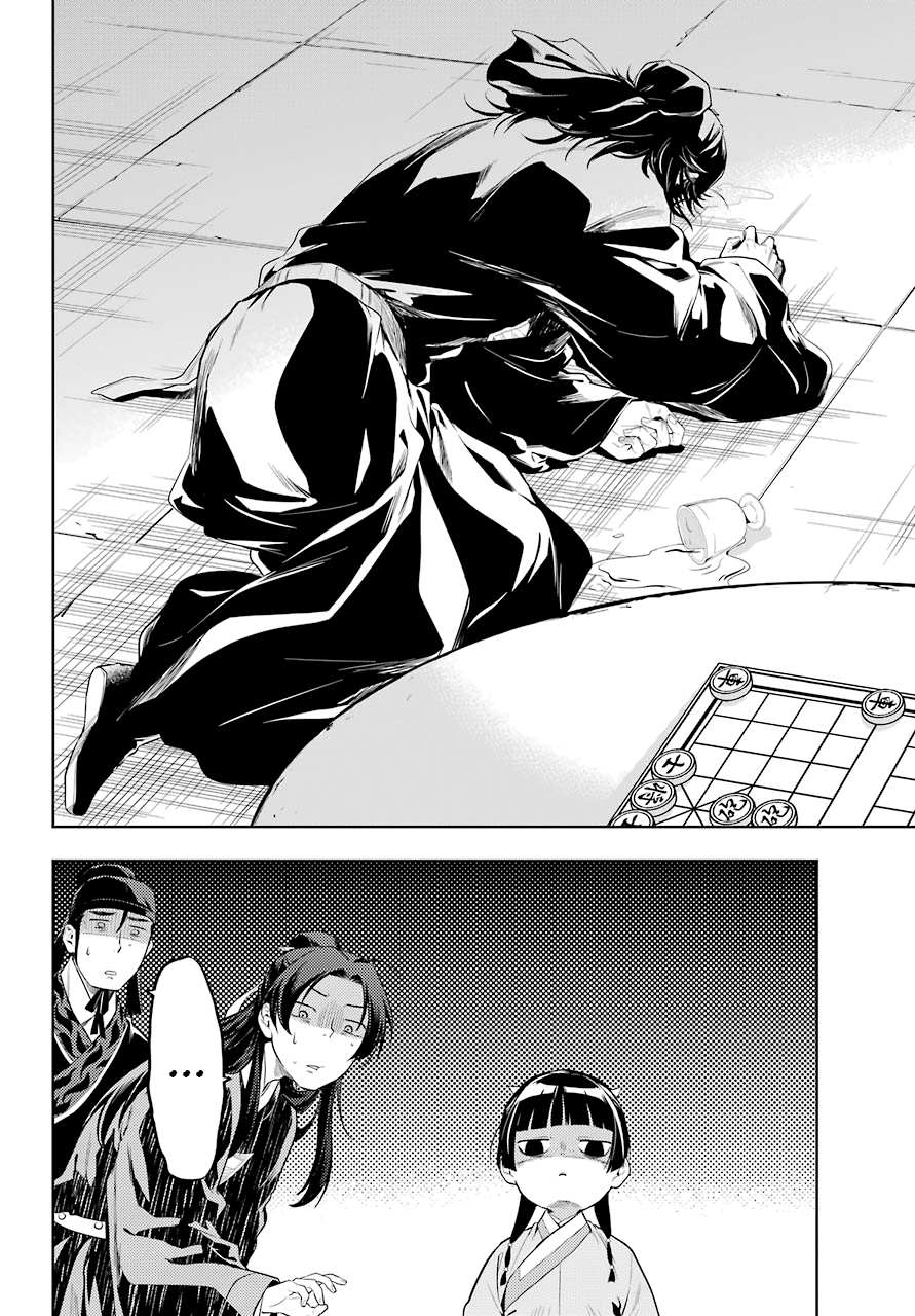 Read Kusuriya No Hitorigoto Manga Online