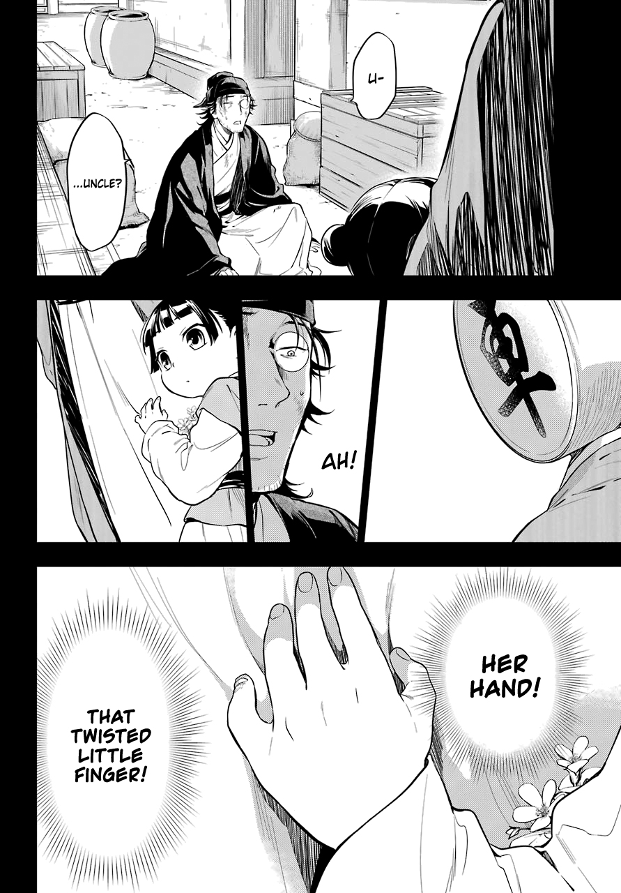 Read Kusuriya No Hitorigoto Manga Online