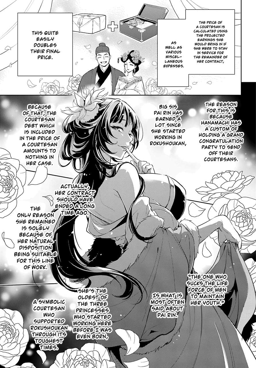 Read Kusuriya No Hitorigoto Manga Online