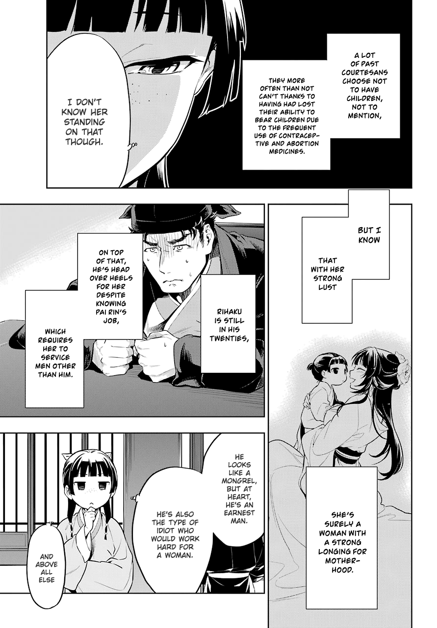 Read Kusuriya No Hitorigoto Manga Online