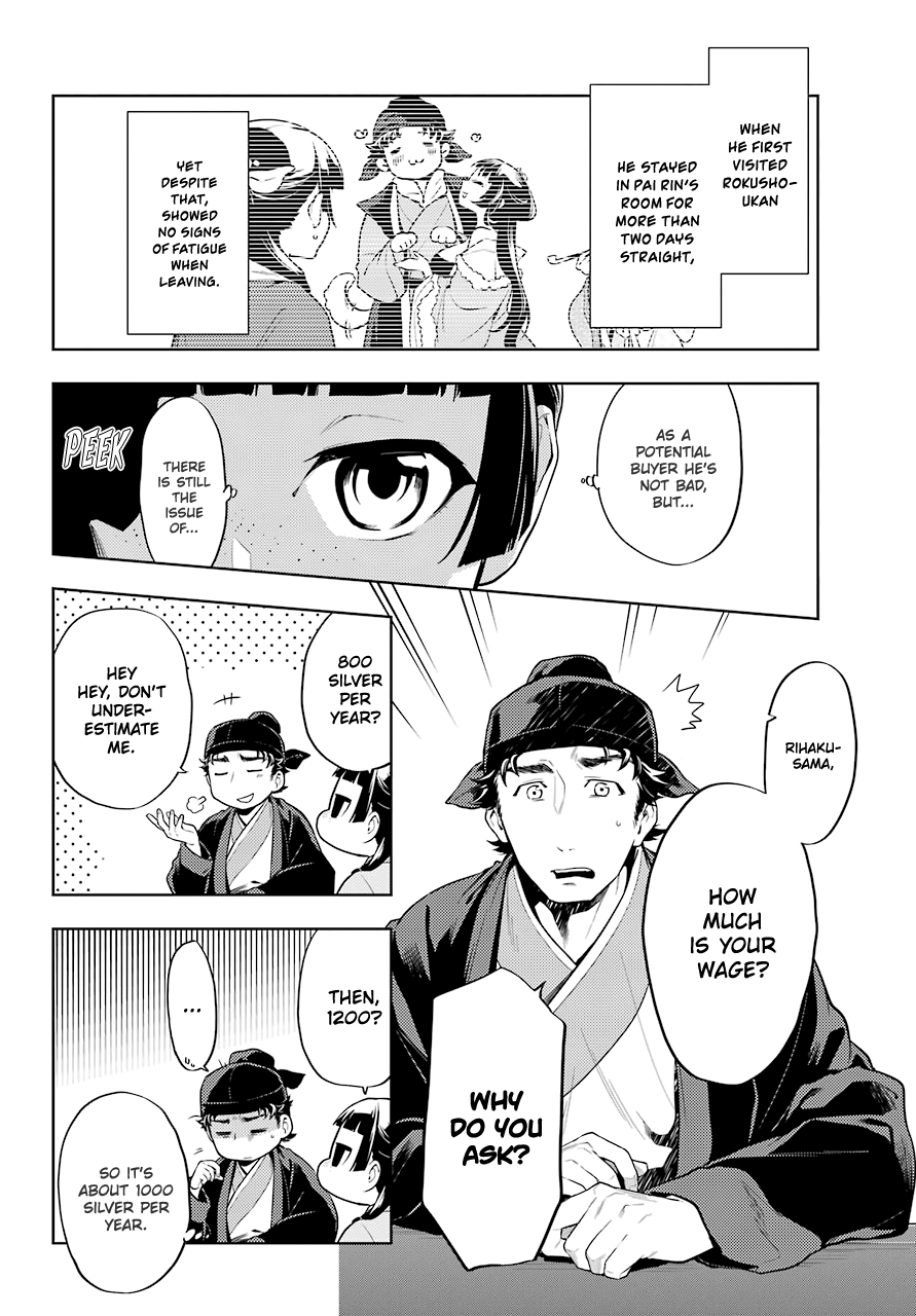 Read Kusuriya No Hitorigoto Manga Online