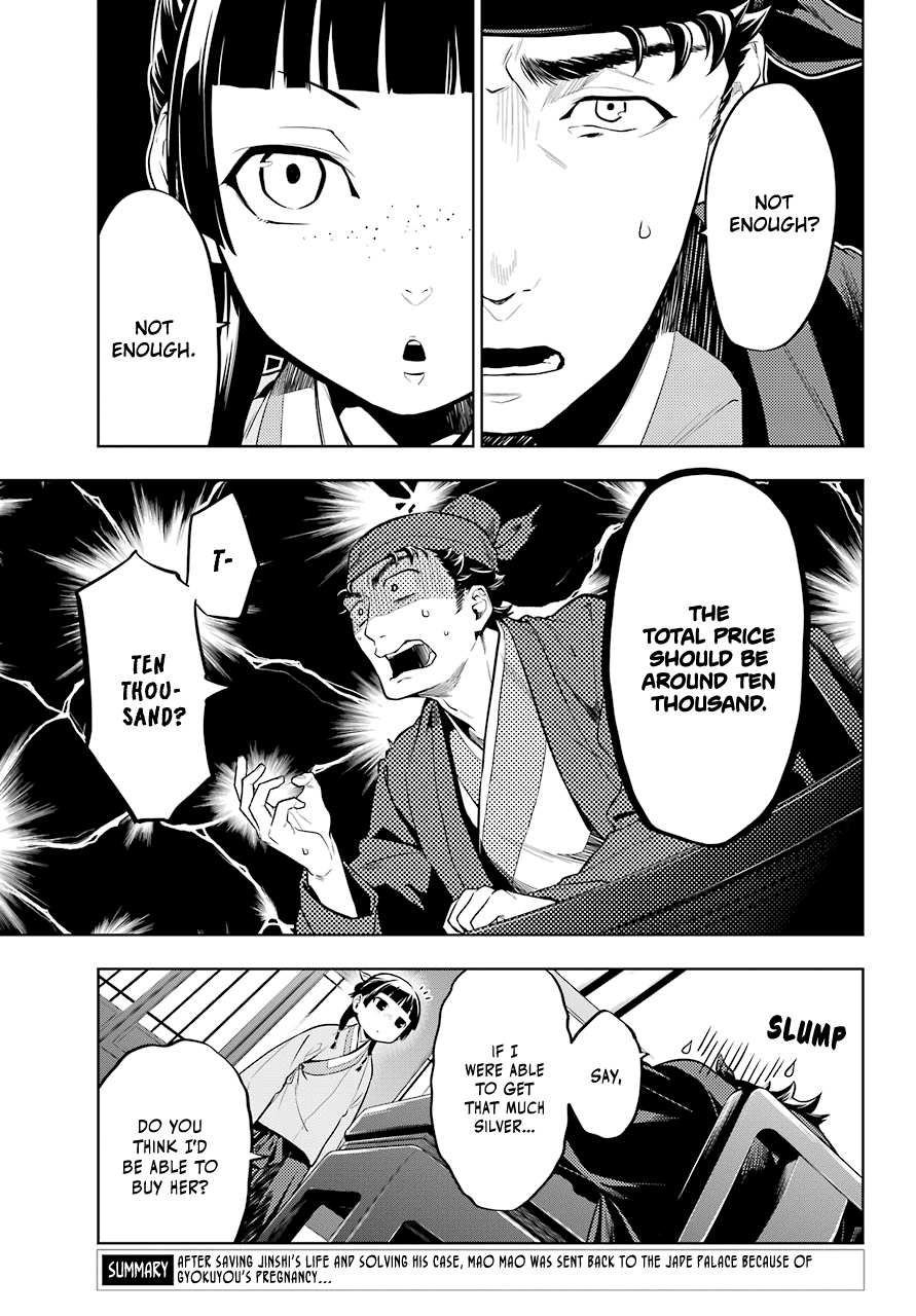Read Kusuriya No Hitorigoto Manga Online
