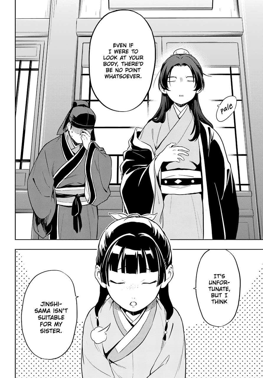 Read Kusuriya No Hitorigoto Manga Online
