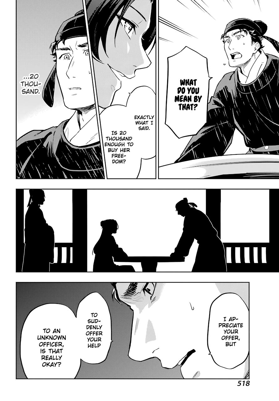 Read Kusuriya No Hitorigoto Manga Online