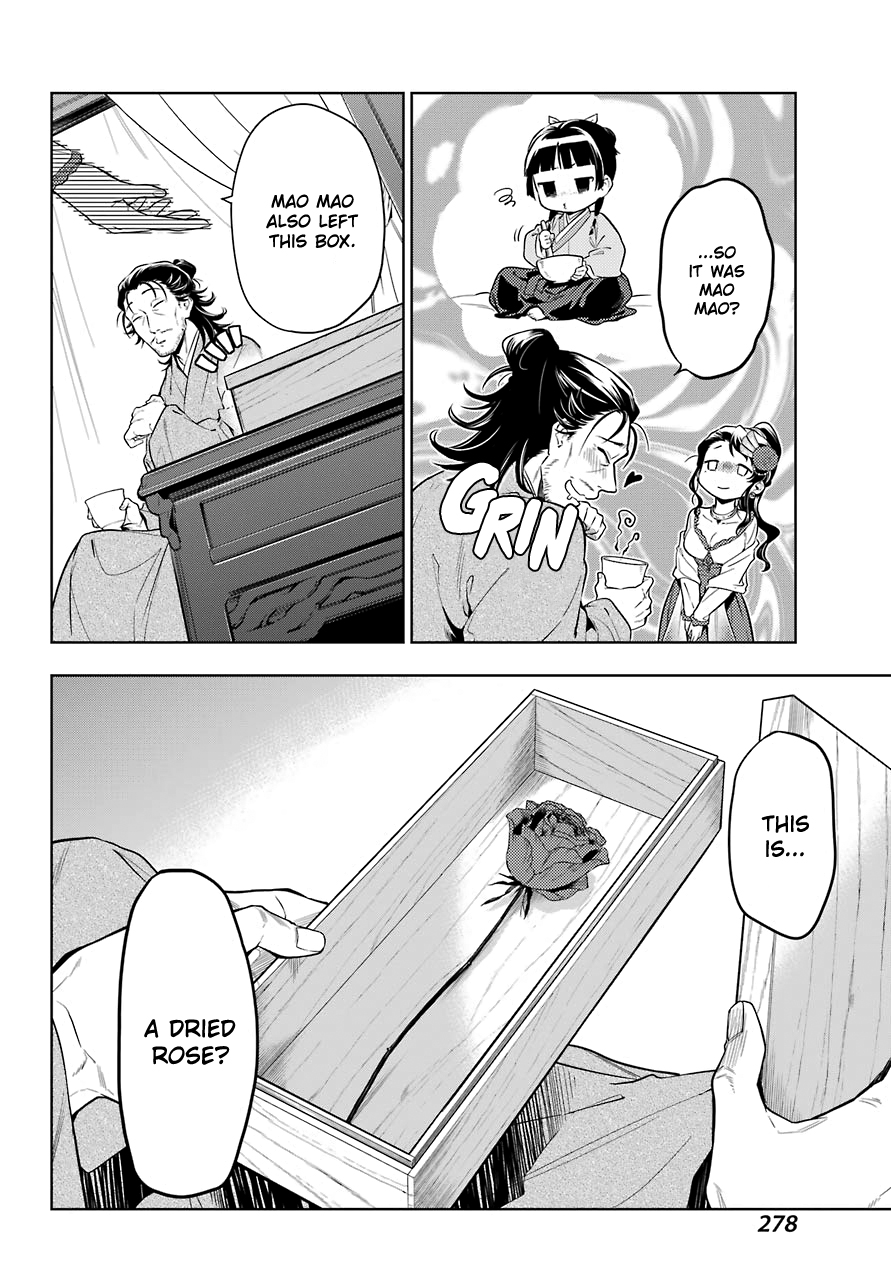 Read Kusuriya No Hitorigoto Manga Online