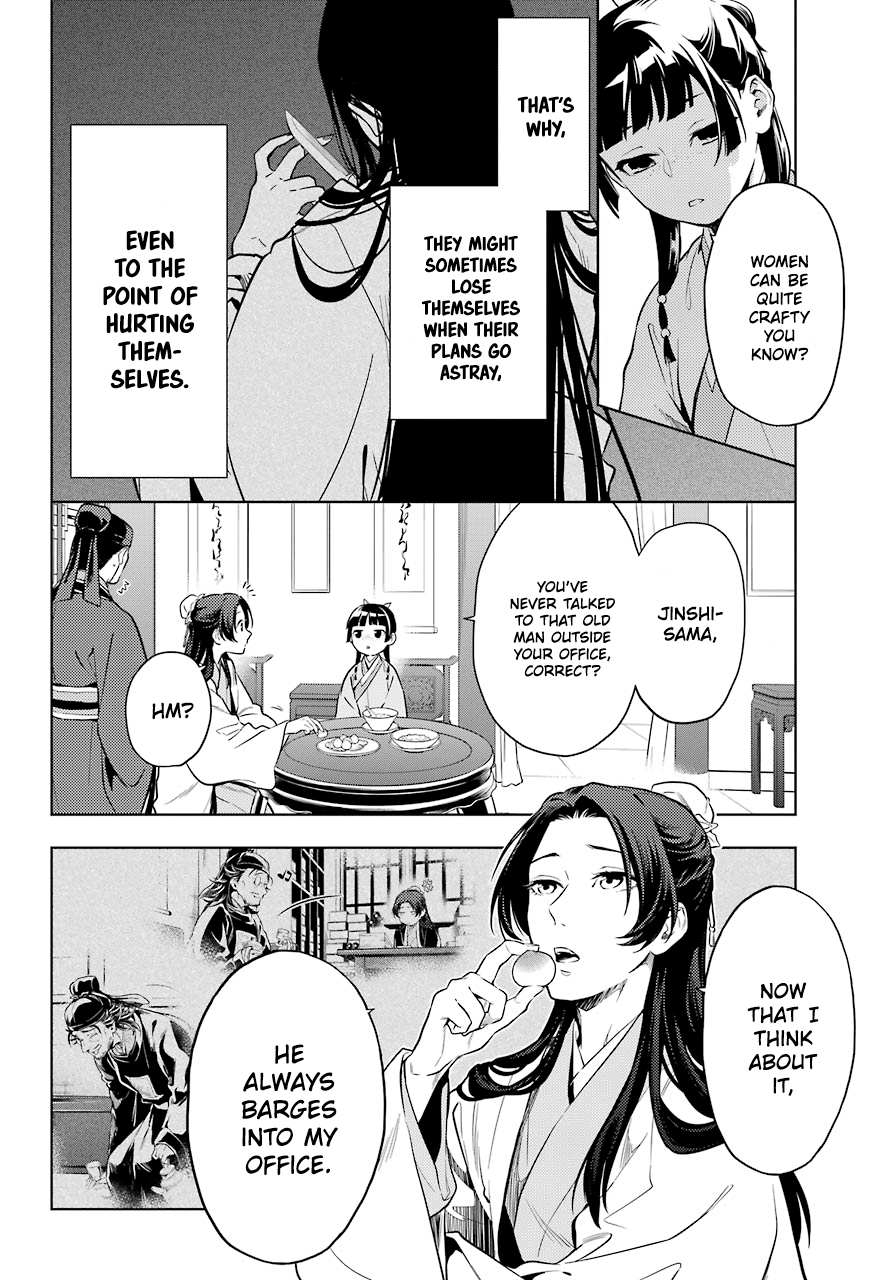 Read Kusuriya No Hitorigoto Manga Online