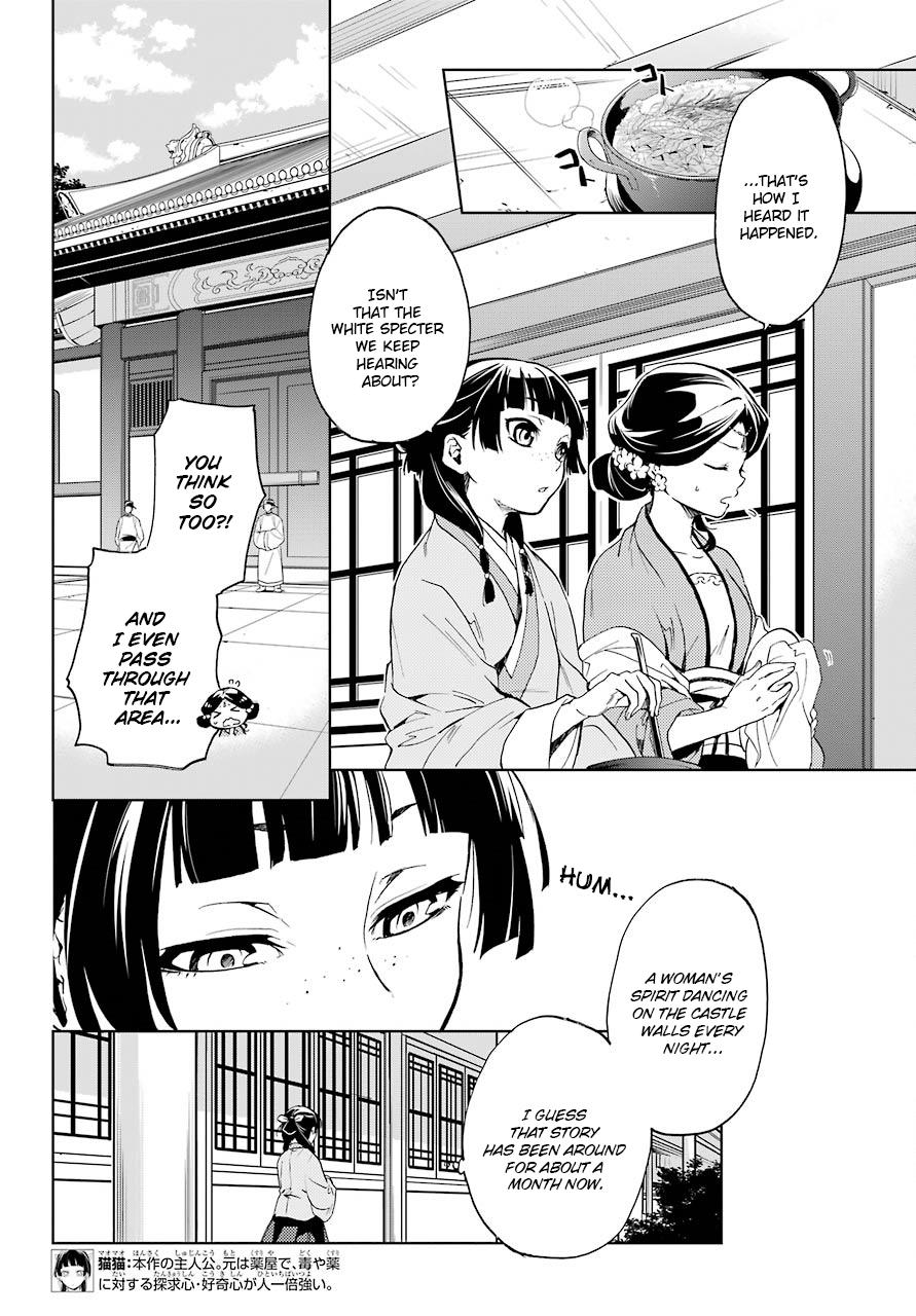 Read Kusuriya No Hitorigoto Manga Online