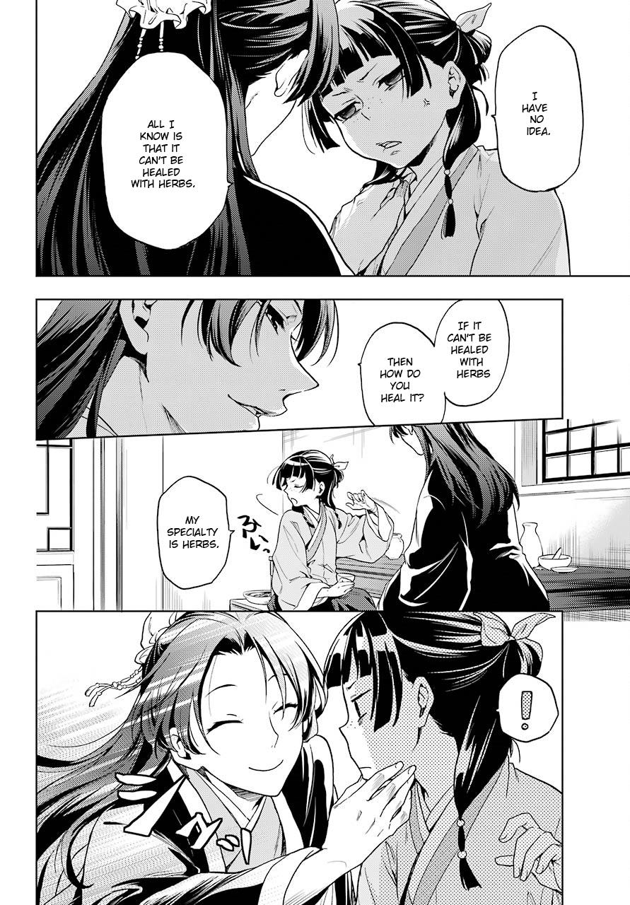 Read Kusuriya No Hitorigoto Manga Online