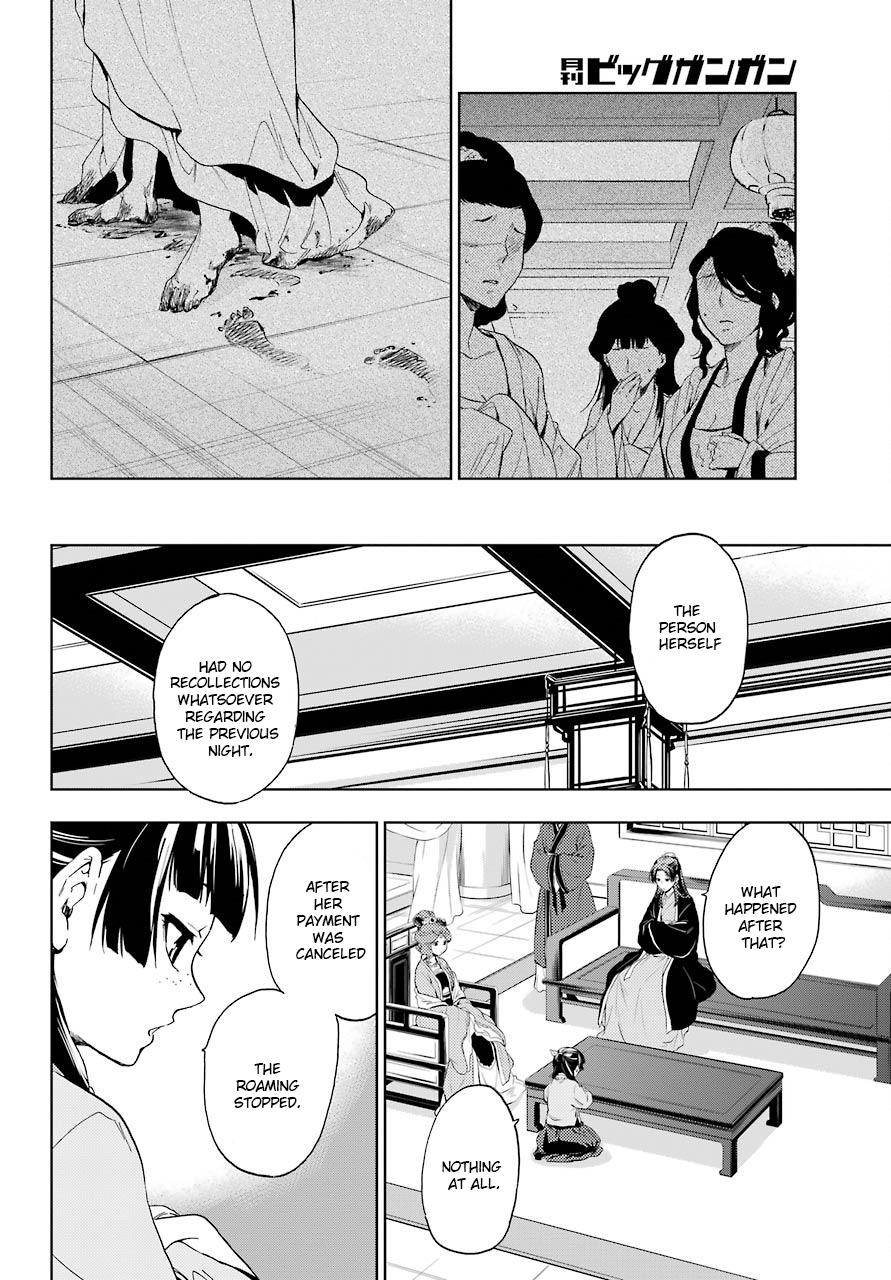 Read Kusuriya No Hitorigoto Manga Online