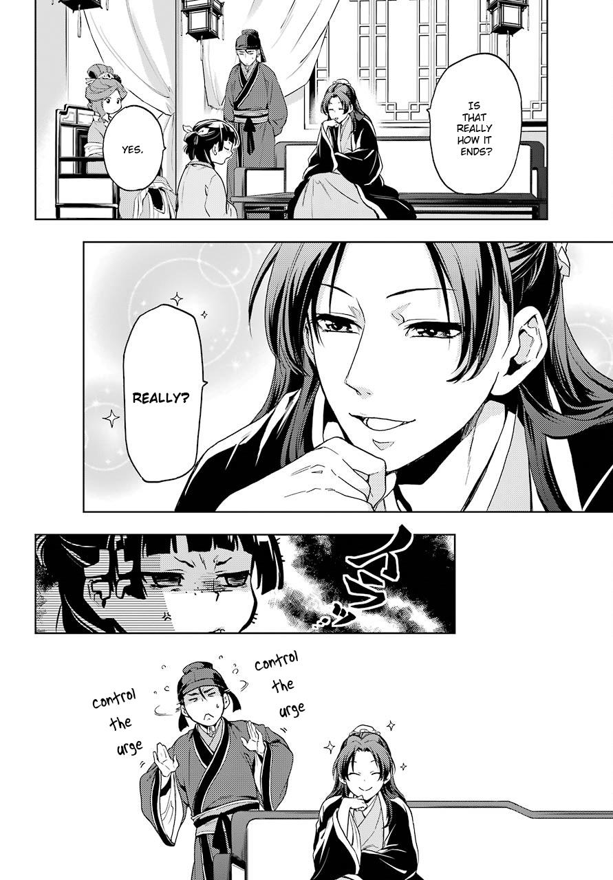 Read Kusuriya No Hitorigoto Manga Online