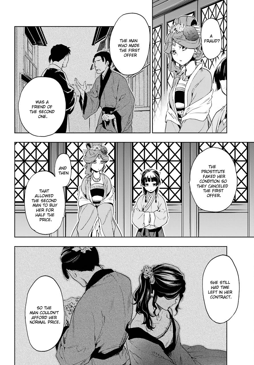 Read Kusuriya No Hitorigoto Manga Online