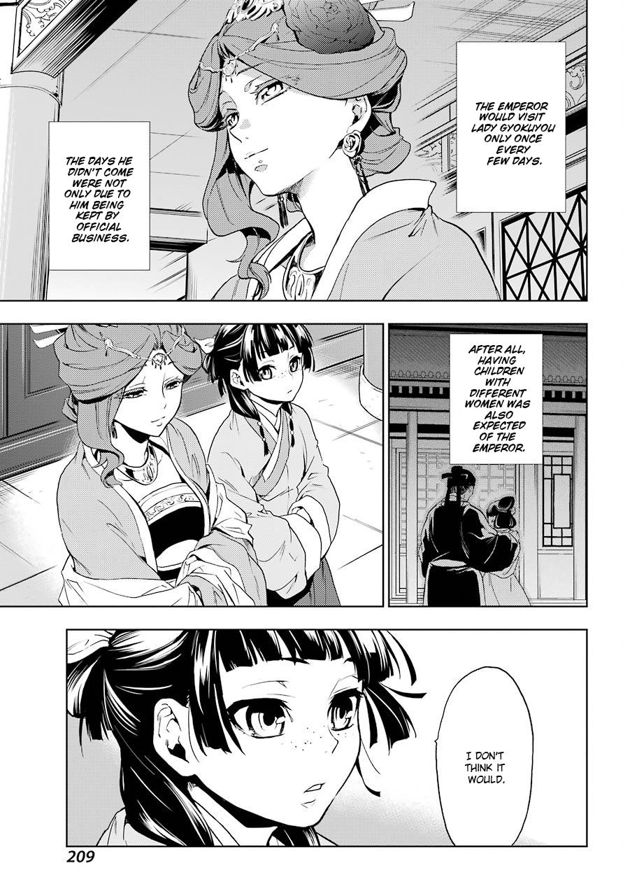 Read Kusuriya No Hitorigoto Manga Online
