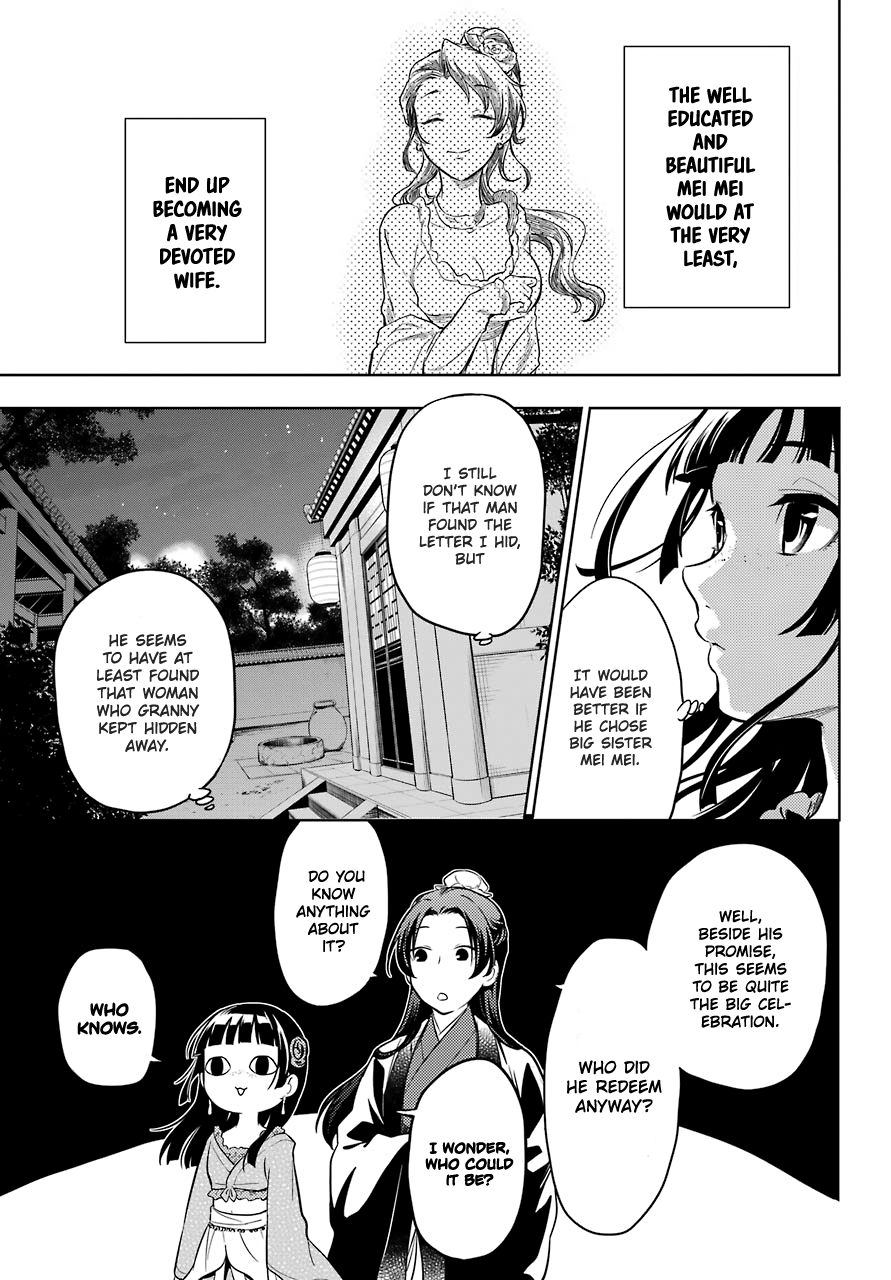 Read Kusuriya No Hitorigoto Manga Online
