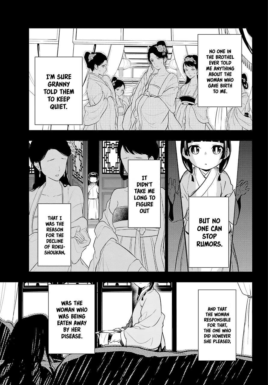 Read Kusuriya No Hitorigoto Manga Online