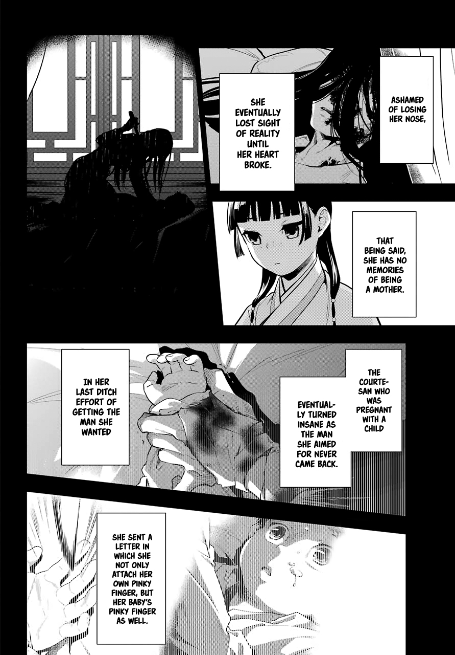 Read Kusuriya No Hitorigoto Manga Online