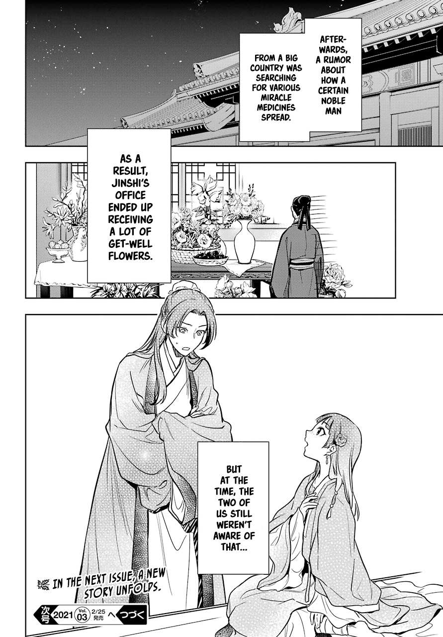 Read Kusuriya No Hitorigoto Manga Online