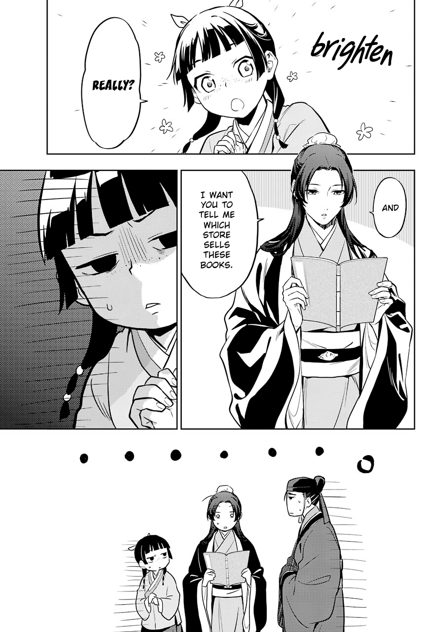Read Kusuriya No Hitorigoto Manga Online