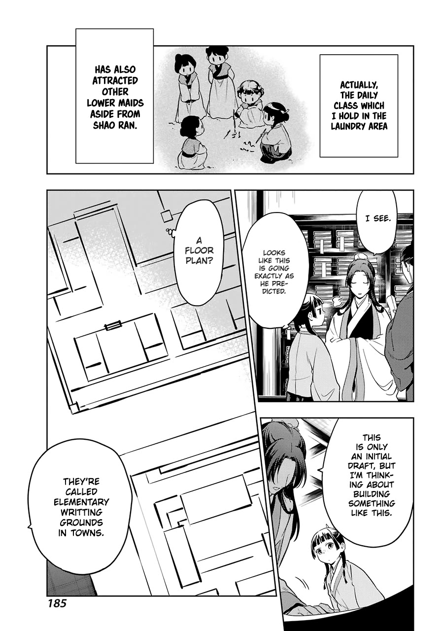 Read Kusuriya No Hitorigoto Manga Online