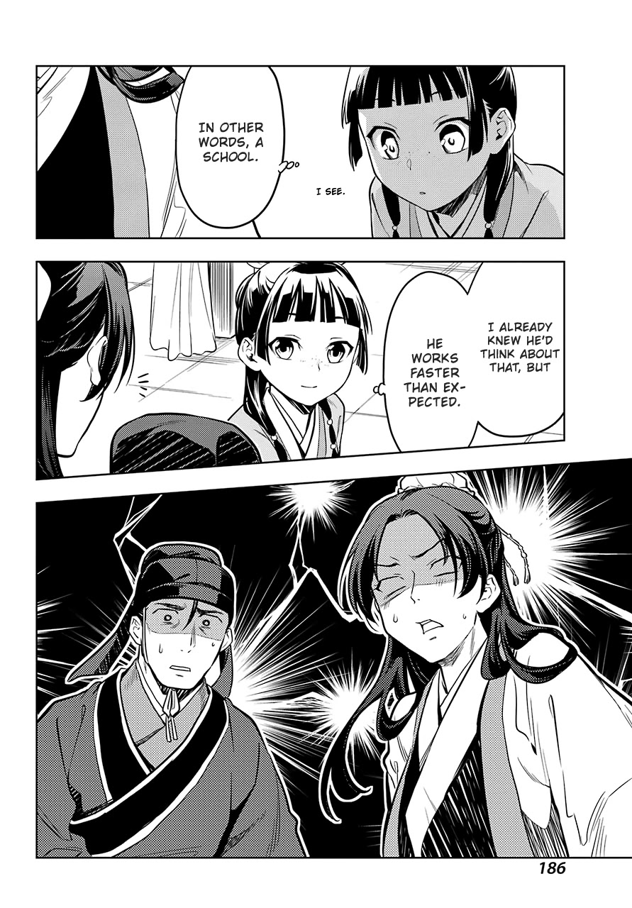 Read Kusuriya No Hitorigoto Manga Online