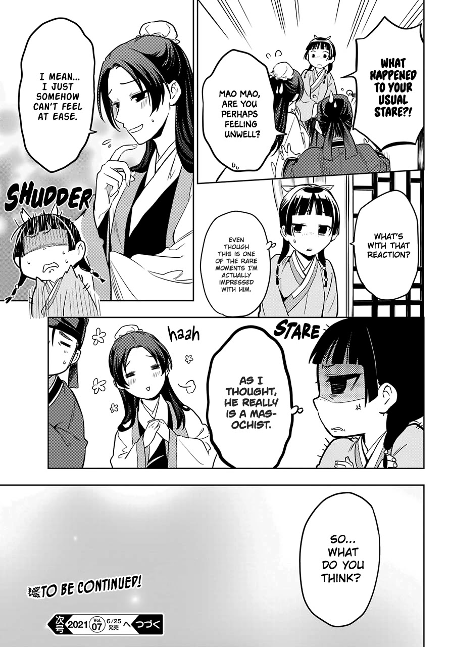 Read Kusuriya No Hitorigoto Manga Online