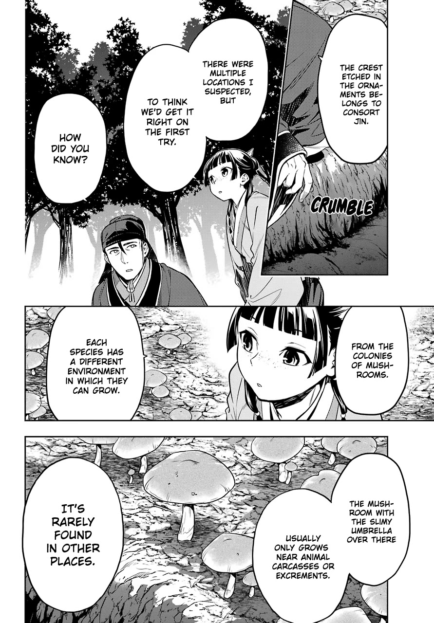 Read Kusuriya No Hitorigoto Manga Online