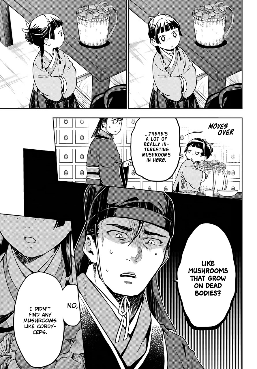 Read Kusuriya No Hitorigoto Manga Online