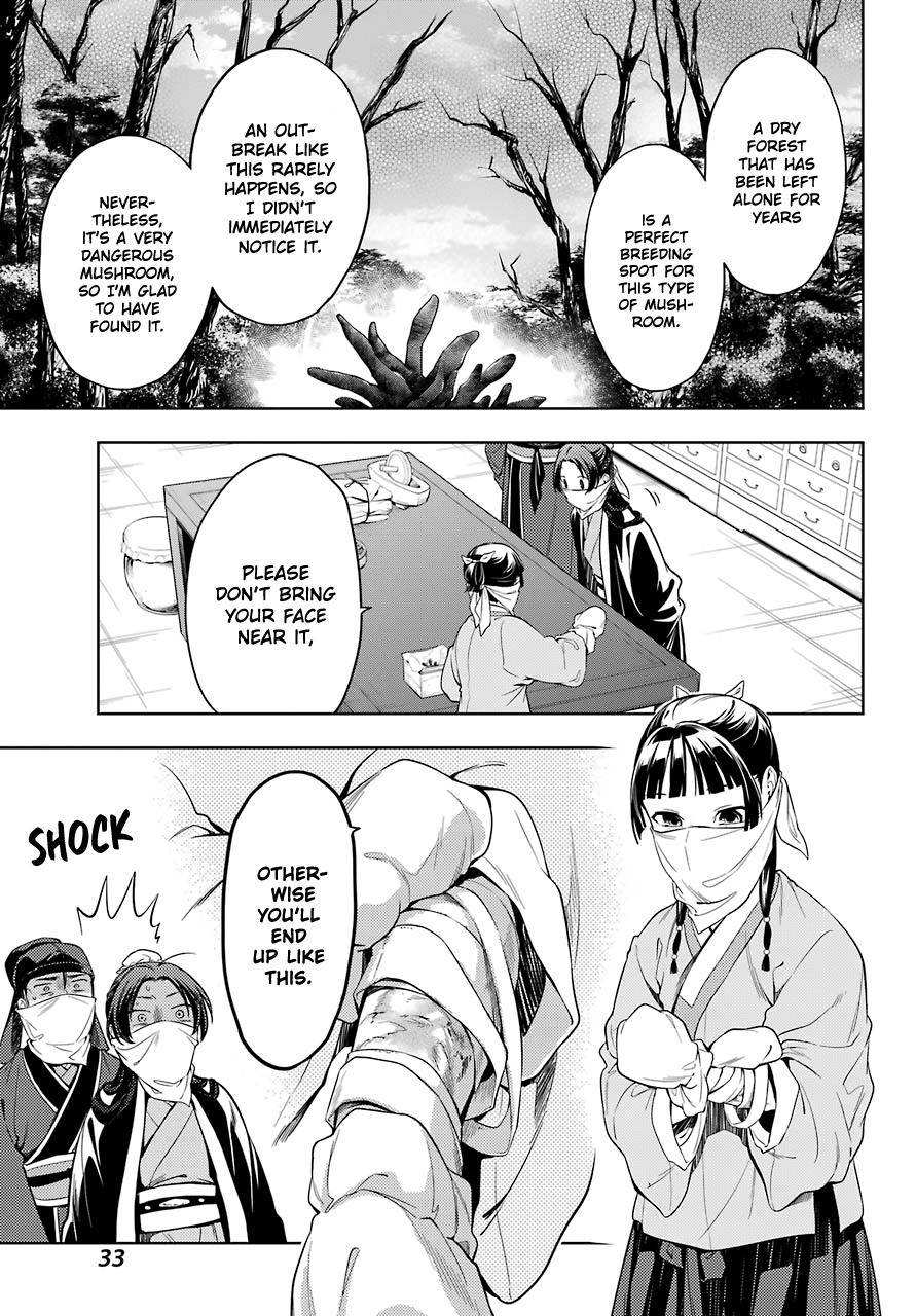 Read Kusuriya No Hitorigoto Manga Online
