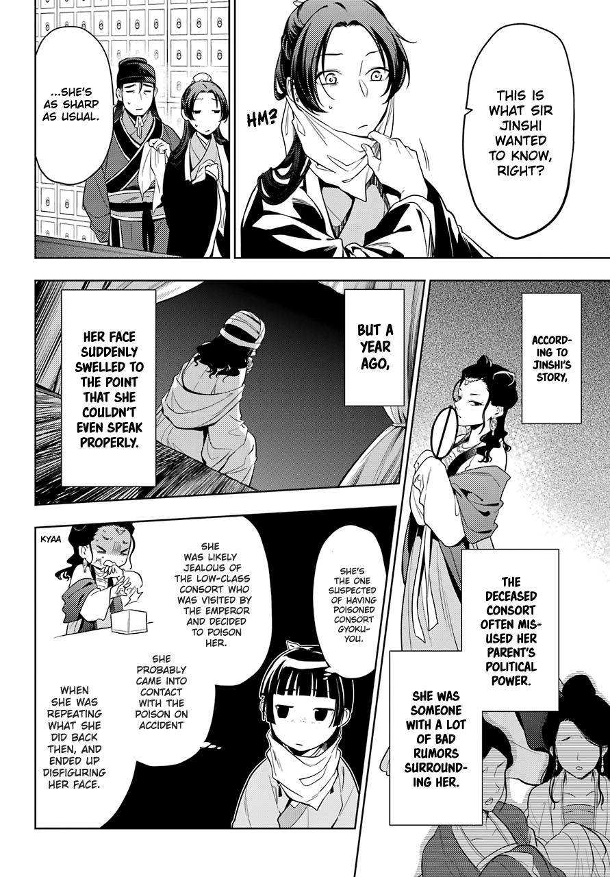 Read Kusuriya No Hitorigoto Manga Online