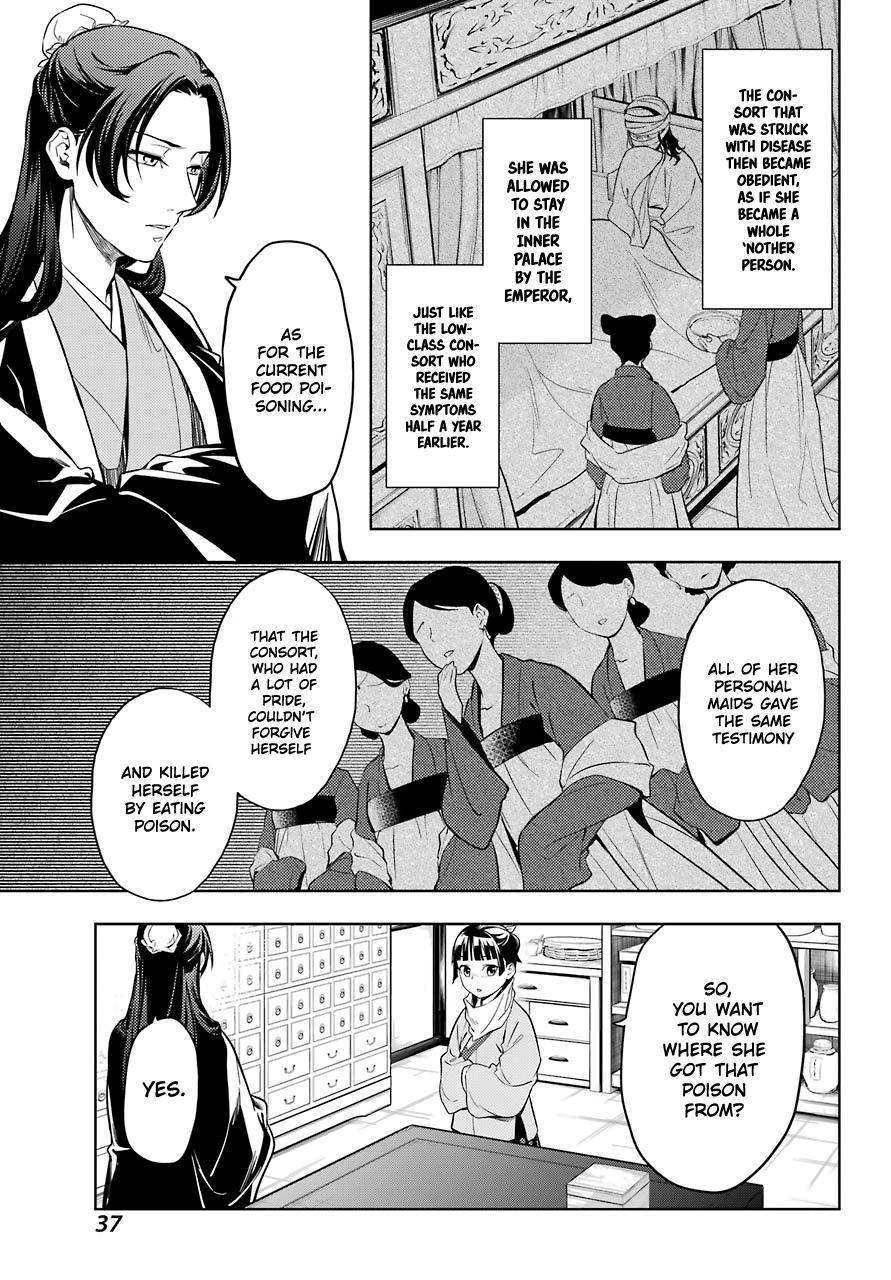 Read Kusuriya No Hitorigoto Manga Online