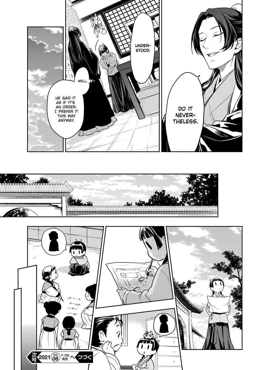 Read Kusuriya No Hitorigoto Manga Online