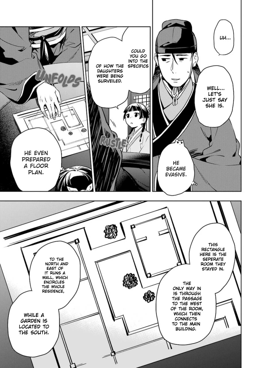 Read Kusuriya No Hitorigoto Manga Online