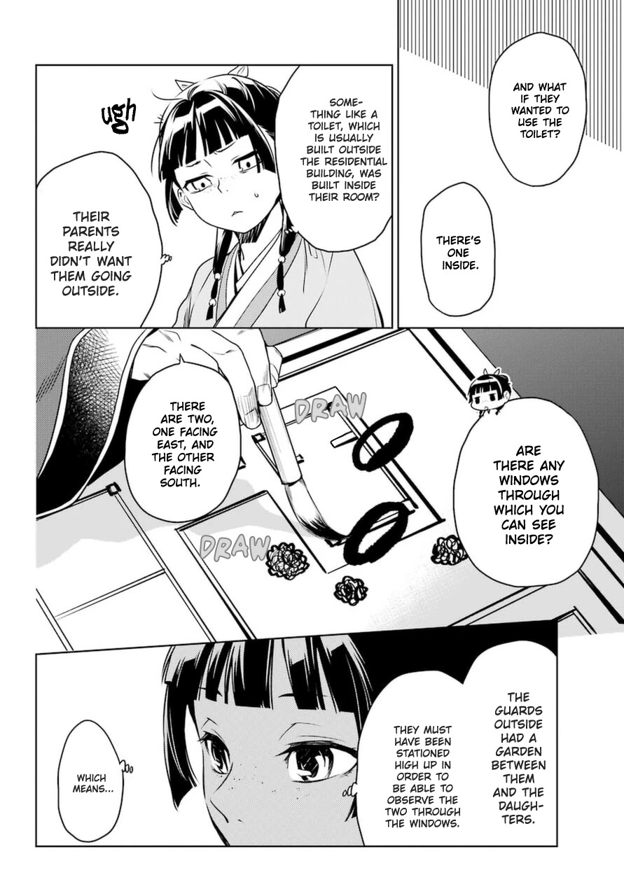 Read Kusuriya No Hitorigoto Manga Online