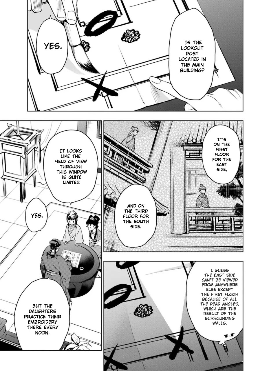 Read Kusuriya No Hitorigoto Manga Online