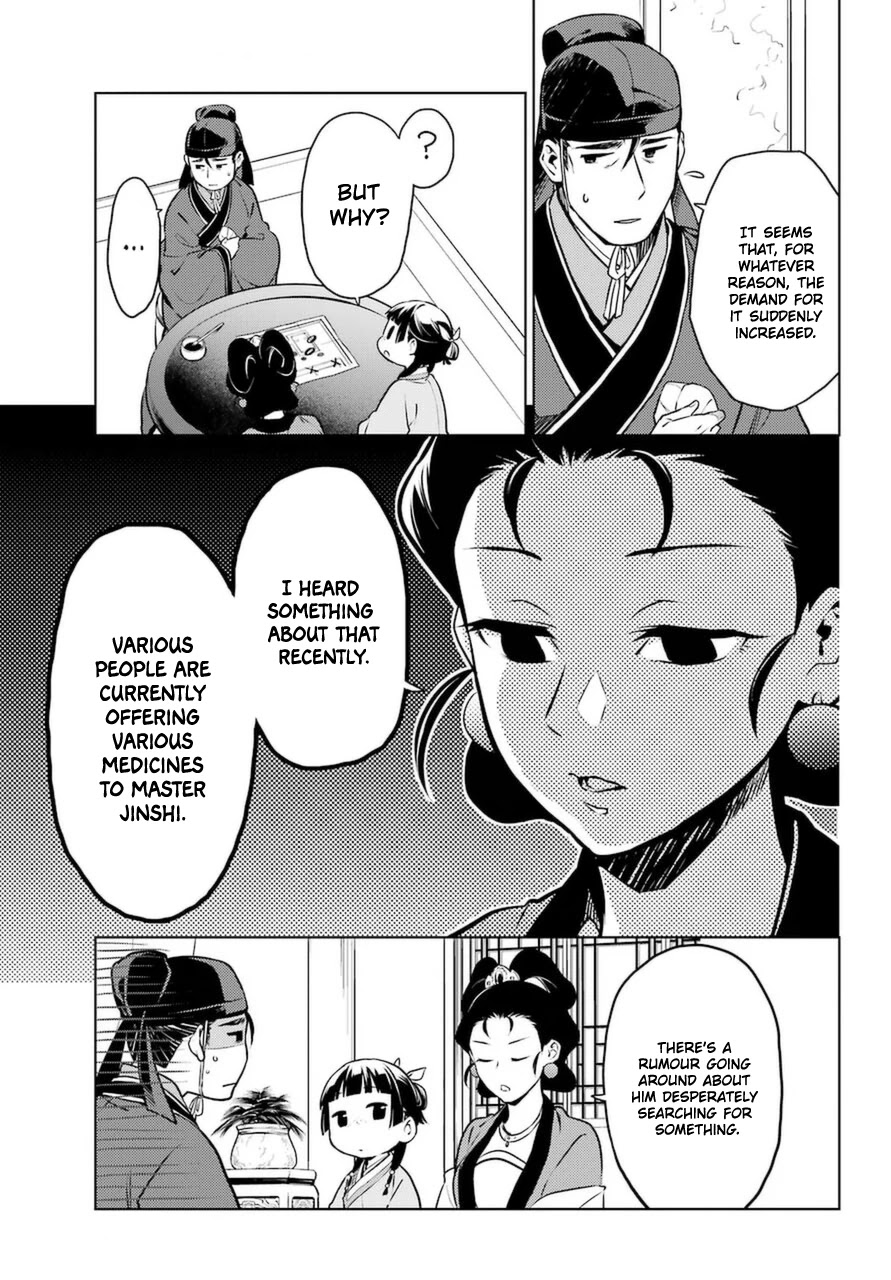 Read Kusuriya No Hitorigoto Manga Online