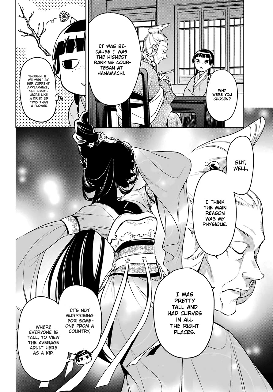 Read Kusuriya No Hitorigoto Manga Online