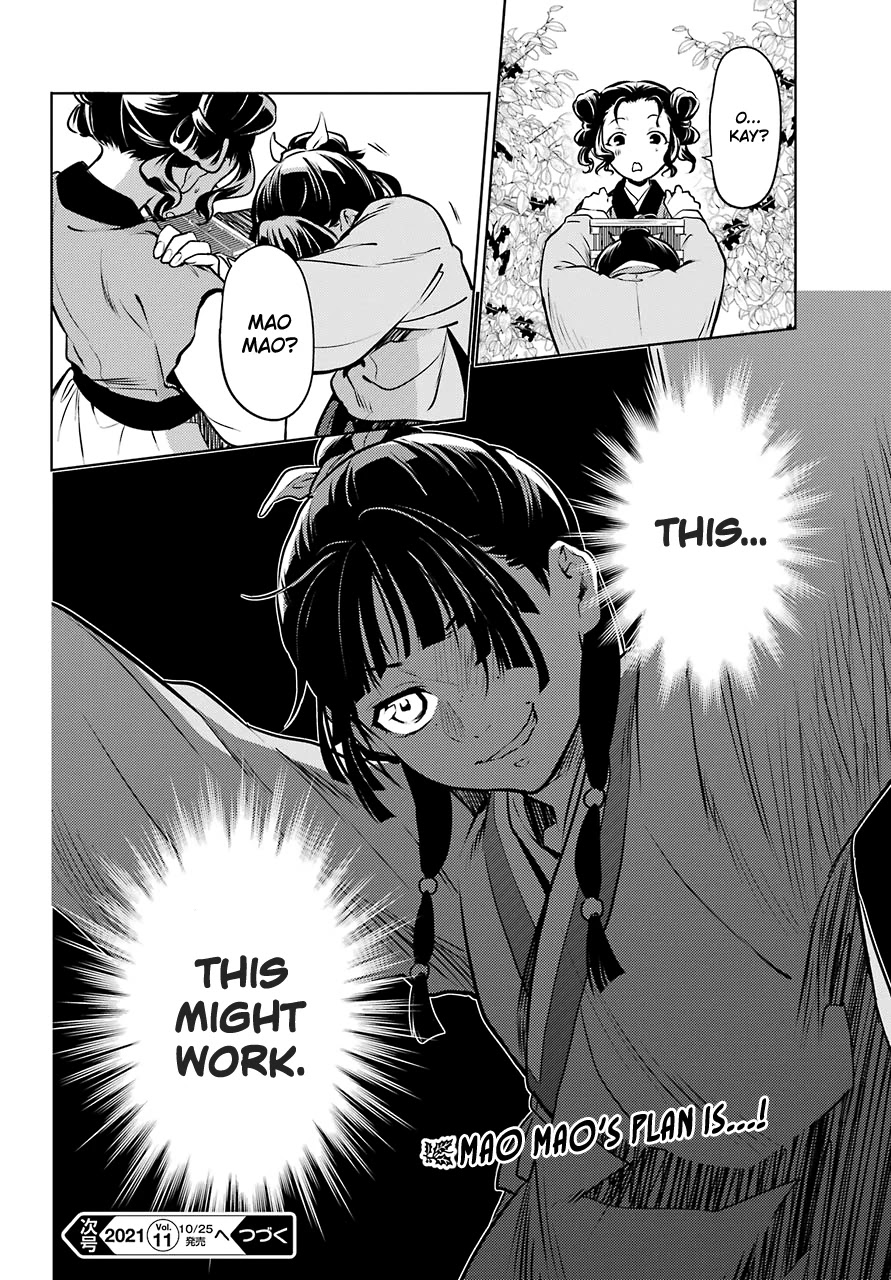 Read Kusuriya No Hitorigoto Manga Online