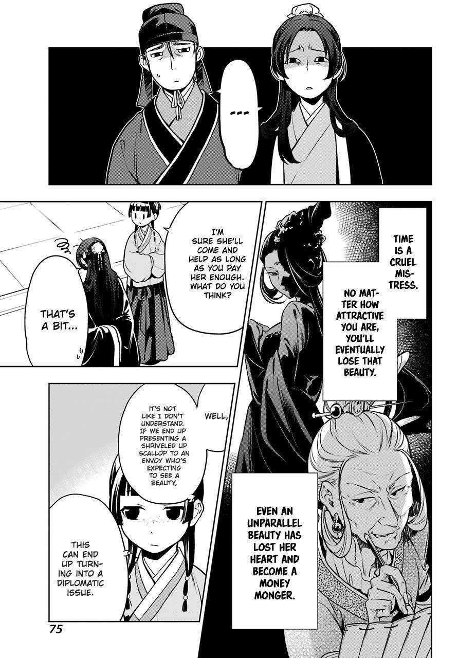 Read Kusuriya No Hitorigoto Manga Online