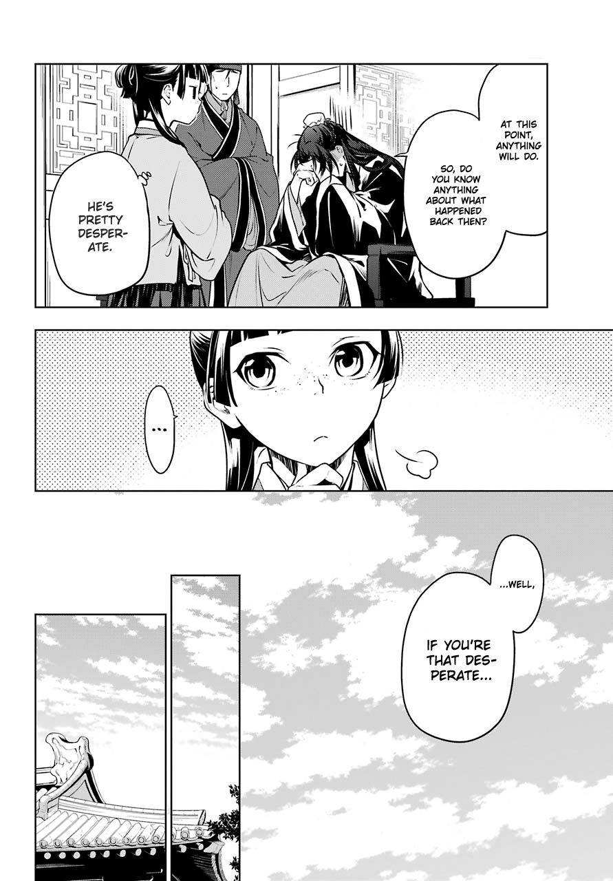 Read Kusuriya No Hitorigoto Manga Online
