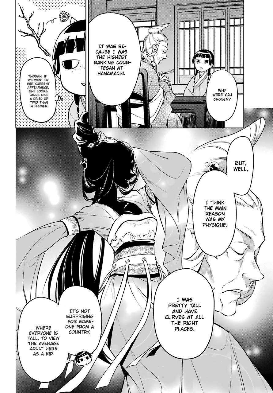 Read Kusuriya No Hitorigoto Manga Online