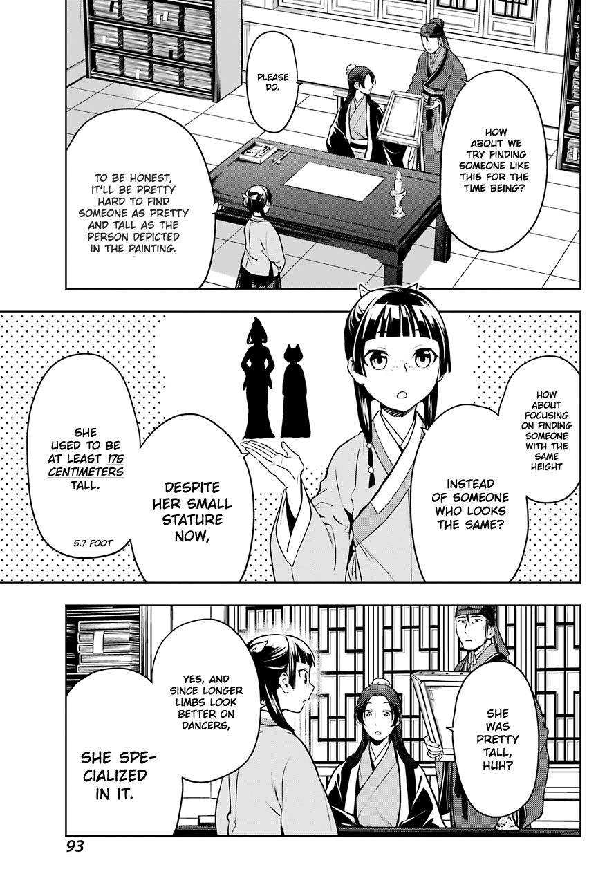 Read Kusuriya No Hitorigoto Manga Online
