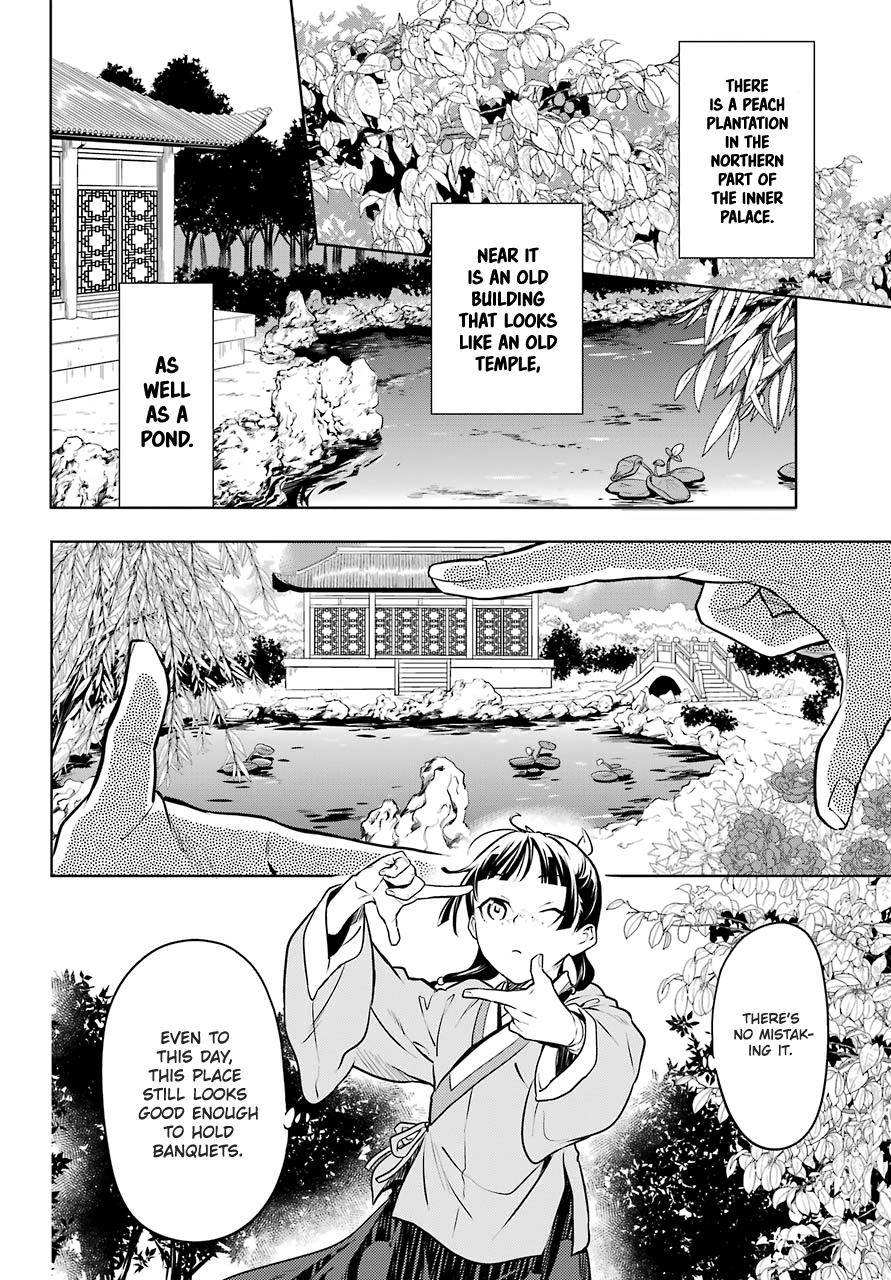 Read Kusuriya No Hitorigoto Manga Online