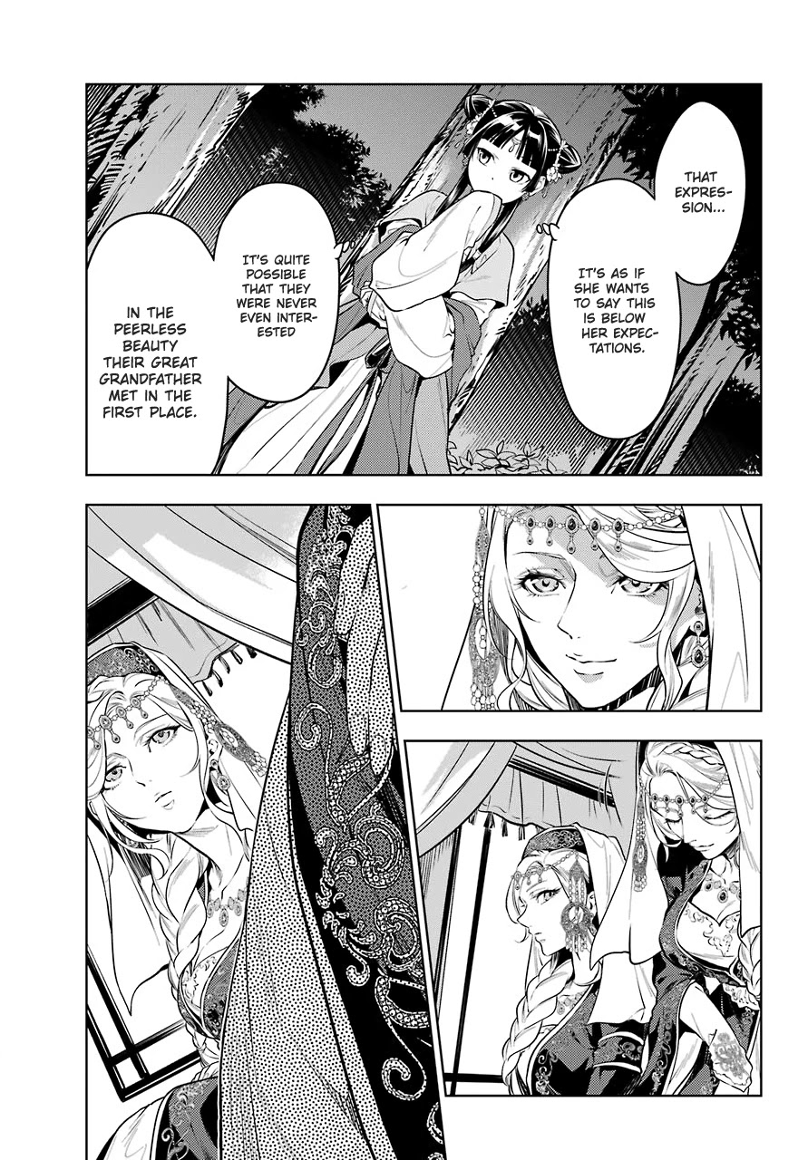 Read Kusuriya No Hitorigoto Manga Online
